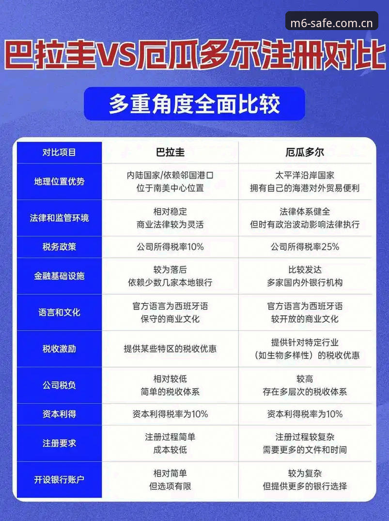 M6娱乐官方正版与仿冒平台全面对比：哪个更可靠？