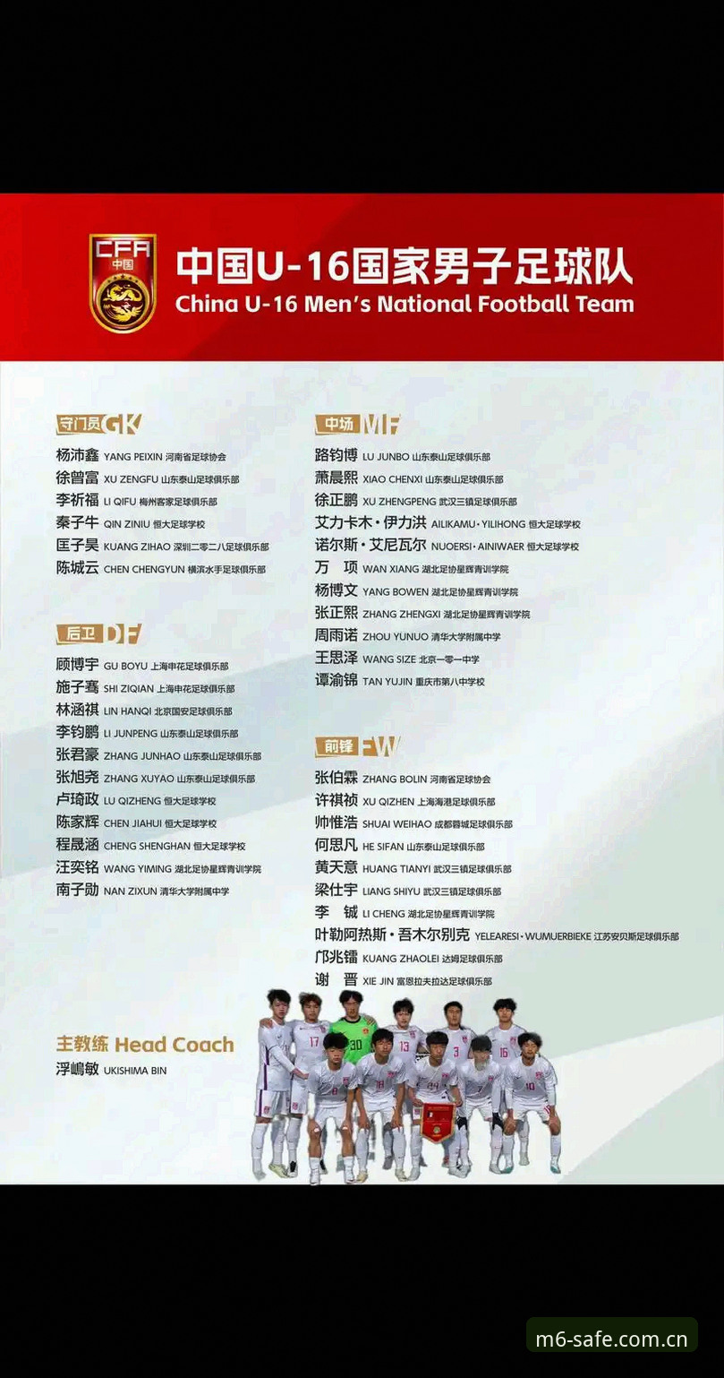 M6娱乐正版安全吗 U17世界杯抽签结果解读:在M6娱乐平台追踪中国青年军赛事全攻略