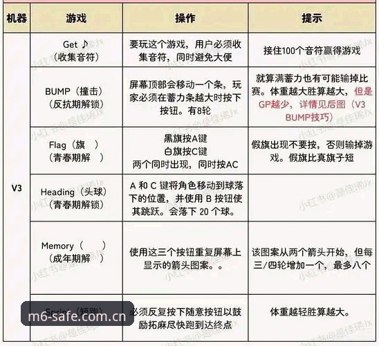 M6娱乐官方认证 M6娱乐平台新闻资讯操作教程:第三批禁足名单深度解读与赛事动态追踪