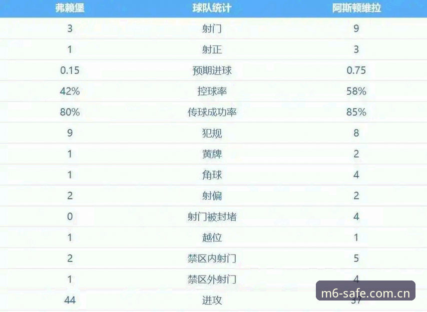 M6娱乐iOS版 阿斯顿维拉欧联杯夺冠深度评测:从埃梅里五冠传奇看M6娱乐iOS版观赛新体验