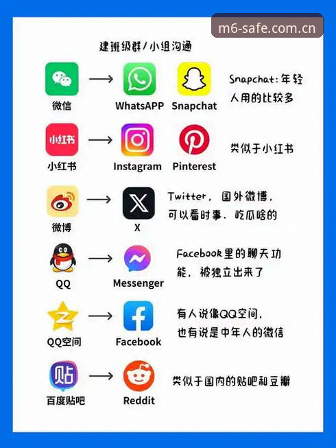 M6娱乐怎么下载 官方版vs山寨版:M6娱乐怎么下载才安全?一个资深玩家的实操对比